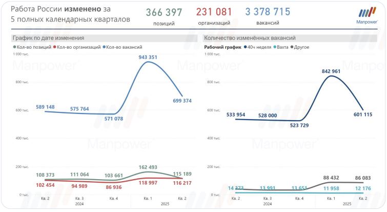 Оценка рынка труда_2.jpg