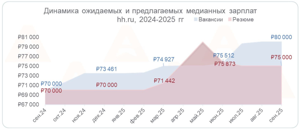 2025-10-28-q3-4.jpg 2025-10-28-q3-4.jpg