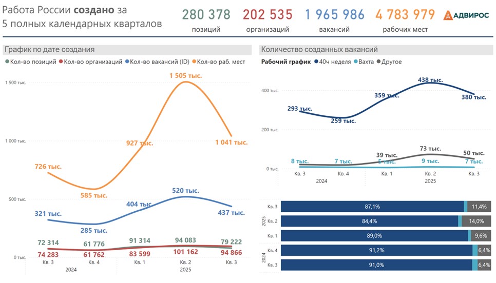 2025-10-28-q3-1.jpg 2025-10-28-q3-1.jpg