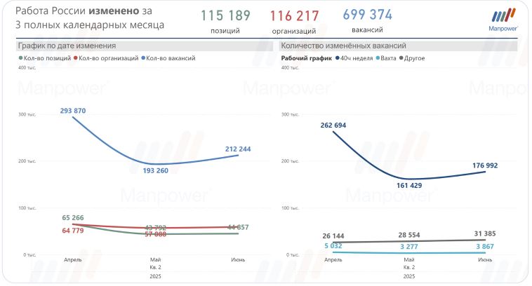 Оценка рынка труда_4.jpg