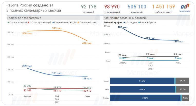 Оценка рынка труда_3.jpg