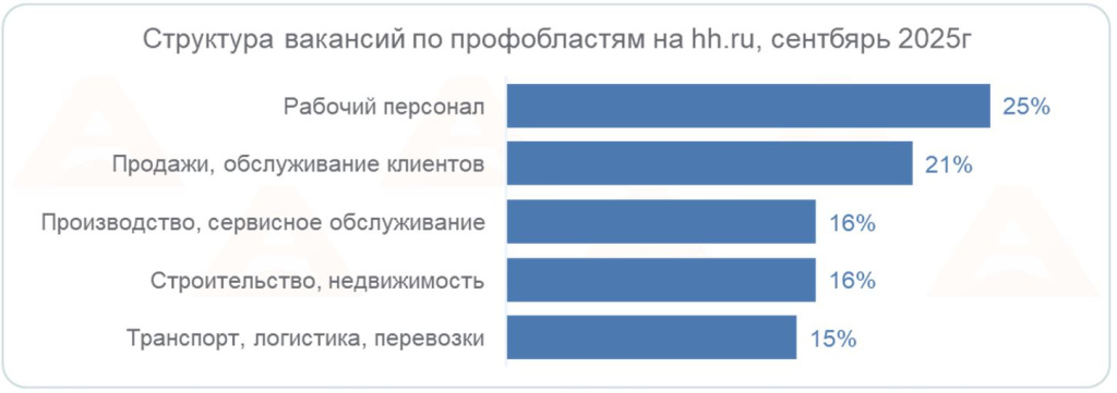 2025-10-28-q3-2.jpg 2025-10-28-q3-2.jpg
