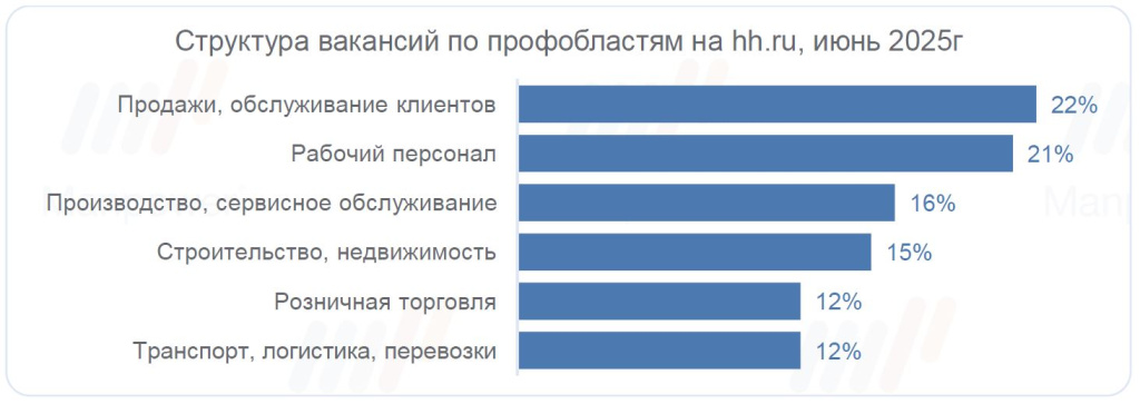 Общее состояние_3.jpg