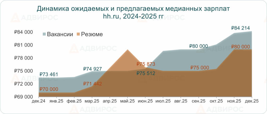 2025-q4-3.png 2025-q4-3.png