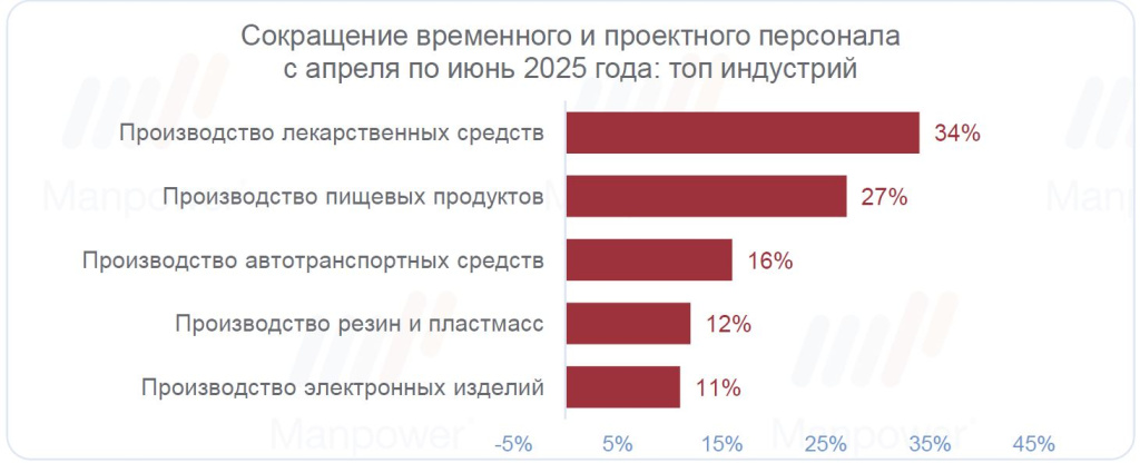 Общее состояние_7.jpg