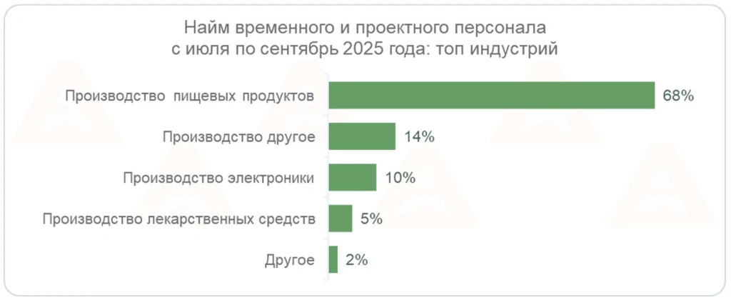 2025-10-28-q3-3.jpg