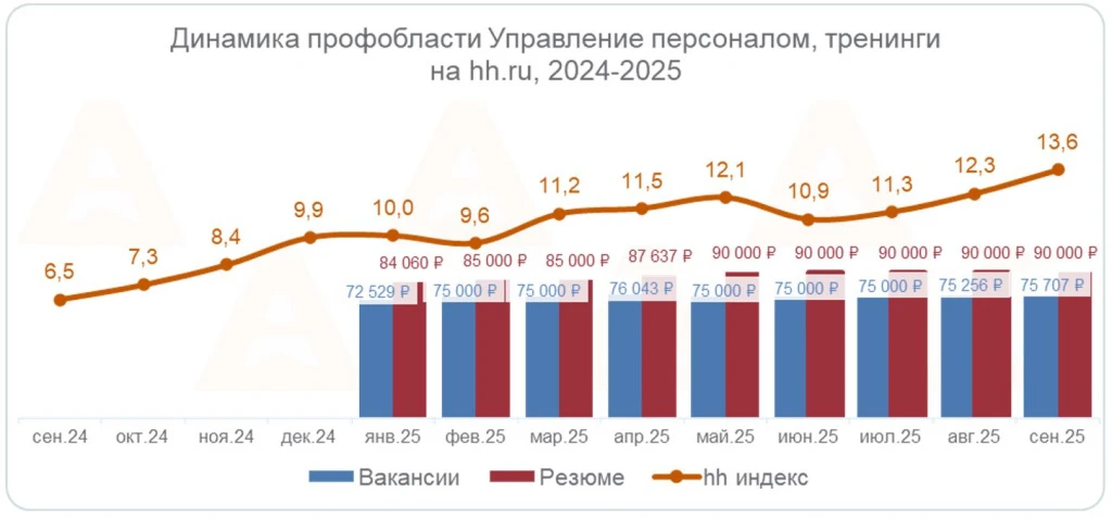2025-10-28-q3-5.jpg