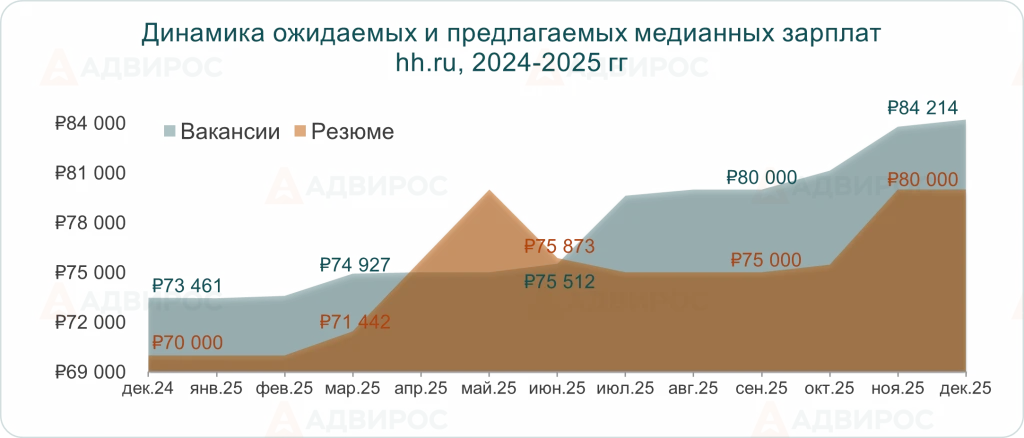 2025-q4-3.png 2025-q4-3.png