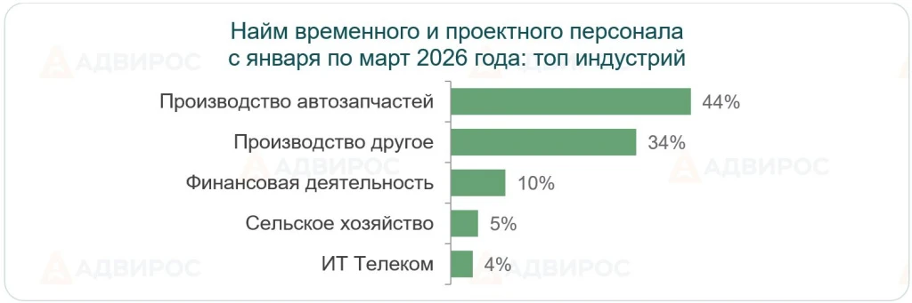 2026Q1-4.JPG